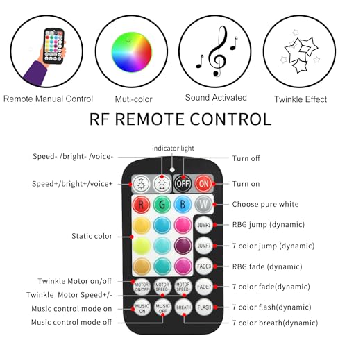 ATOKEE 16W Compact Size Fiber Optic Light Box for Starlight Headliner, Twinkle & Music Mode, Control by Bluetooth App/RF R...