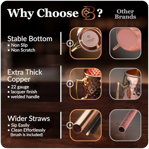 COPPER-BAR Moscow Mule Copper Mugs - Unique HANDCRAFTED Gift Set of 2, Hammered by Artisan, 100% Pure Solid Copper Cups 16...