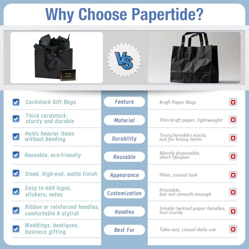 Papertide 2 Pack 10x4.5x11 Inch Large Black Gift Bag Set with Tissue Paper, Greeting Card & Ribbon, Big Gift Wrapping Kits...