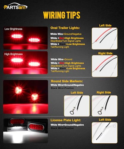 PARTSam LED Steel Trailer Light Box Housing Kit w/ 6 Inch Oval Red Trailer Tail Lights 10LED 2" Round Red Side Marker Ligh...