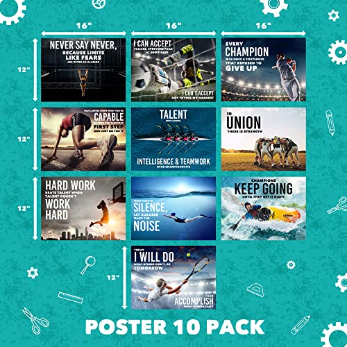 Sproutbrite Classroom Decorations - Sports High School Motivational Posters - Educational Inspirational Growth Mindset for...